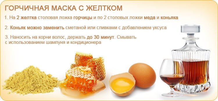 Благородный напиток для волос- маски с коньяком!