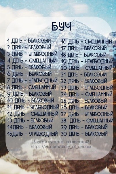 Что такое буч-диета для похудения: суть подхода и меню на неделю