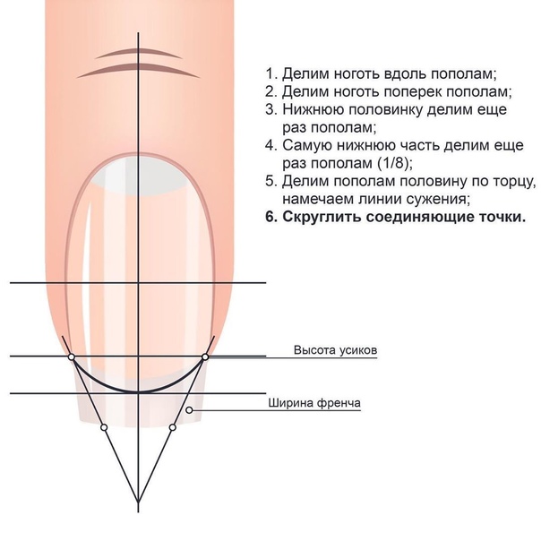 Красивый френч-маникюр, модный в сезоне 2022-2023: 134 фото-новинки