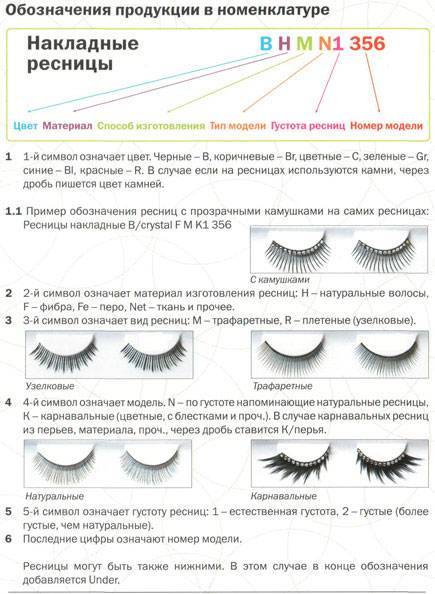 Наращивание ресниц: виды и эффекты (выбираем изгиб, длину, объем, технику)
