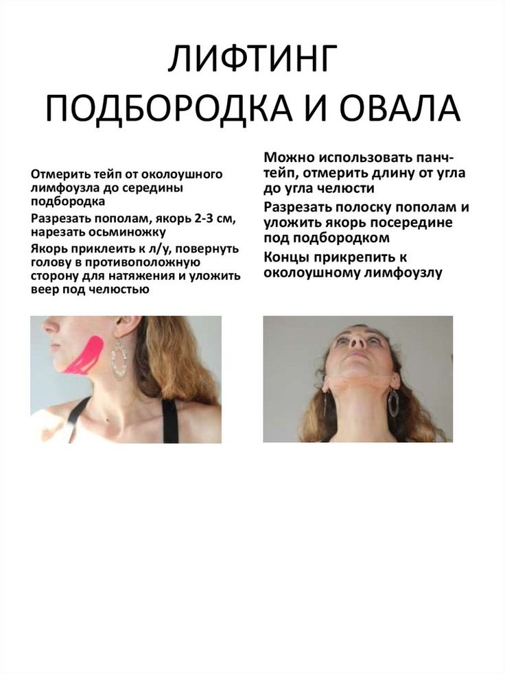 3 эффективные схемы тейпирования лица