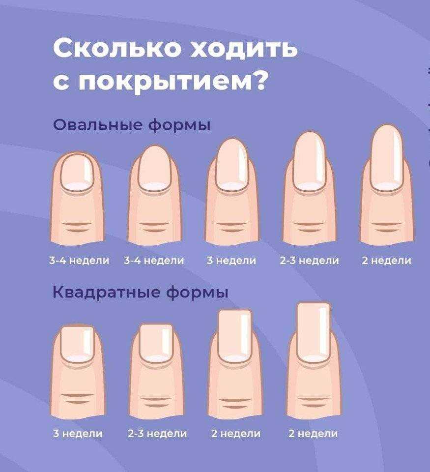 2021 маникюр с пропилами: рекомендации и частые ошибки