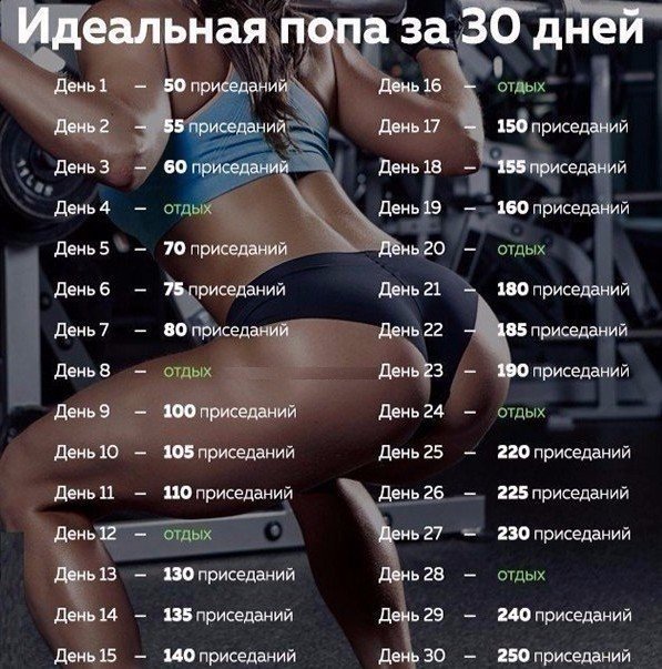 Как накачать пресс за месяц мужчине и девушке