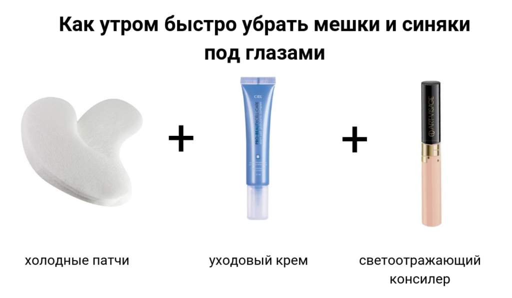 Какие средства помогут вывести синяк под глазом и скрыть быстро и эффективно