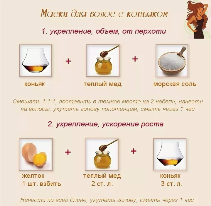 Маска для волос с медом и перцем - польза, рецепты для роста и восстановления