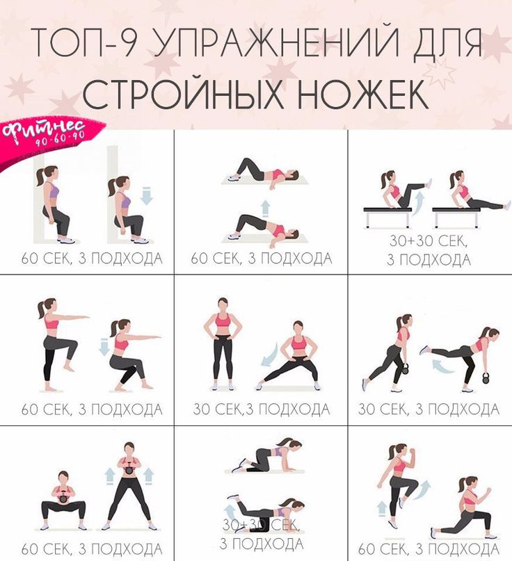10 советов, как сделать ноги стройнее за месяц