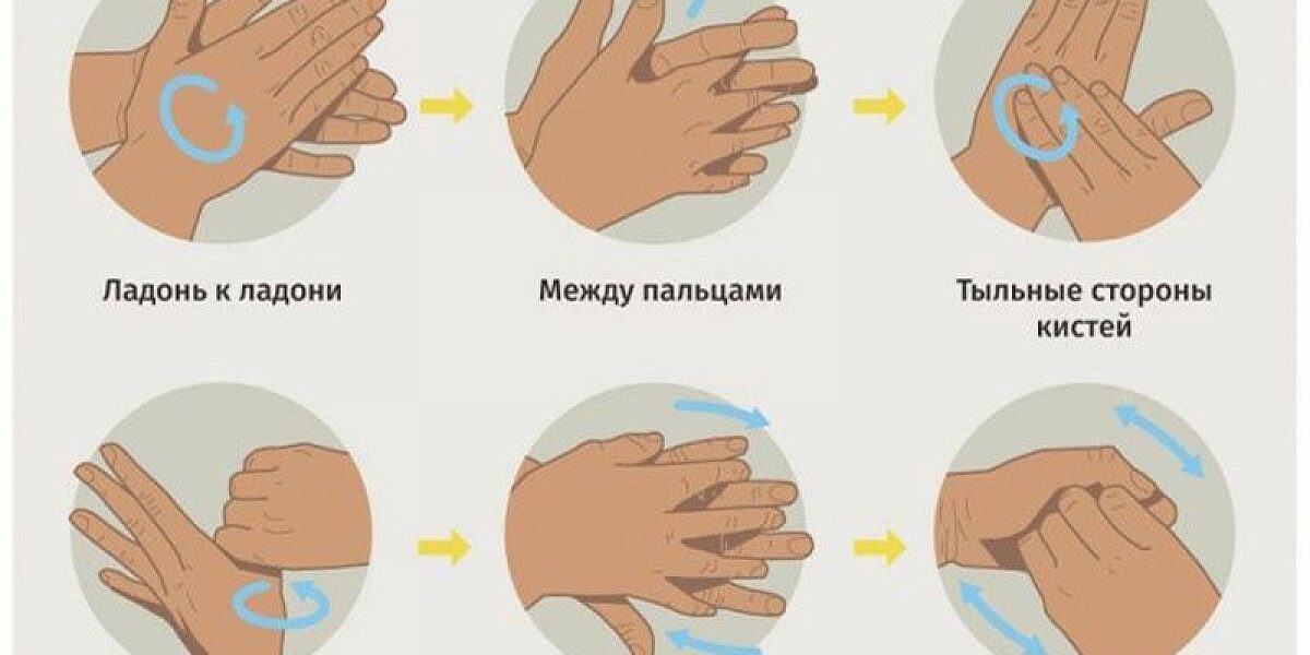 Как правильно мыть руки, зачем мыть руки с мылом - блог интернет-магазина мистерия