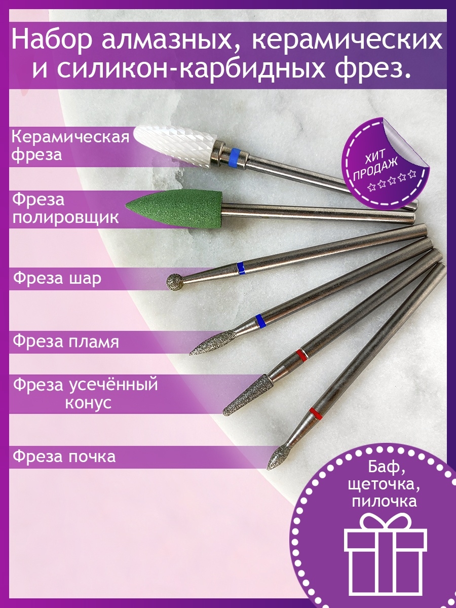 Фрезы для маникюра - виды, цвета и инструкция начинающим