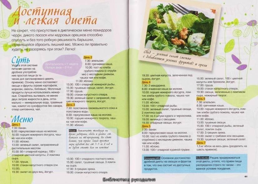 Диета венеры шариповой меню на неделю