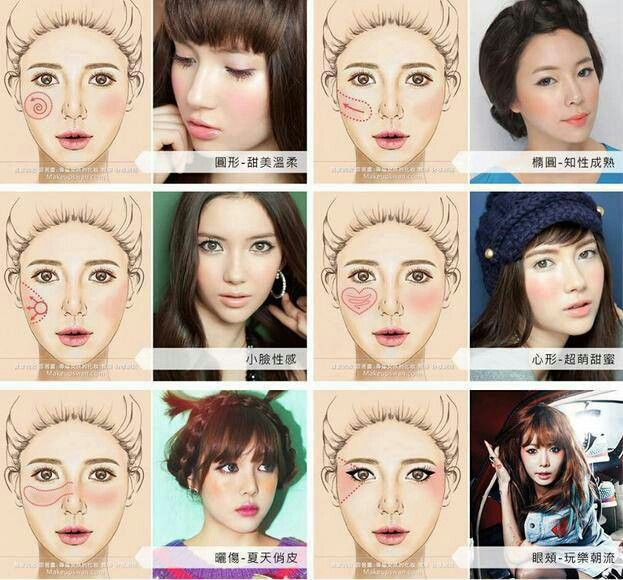 Дрейпинг в макияже что это | actualbeauty