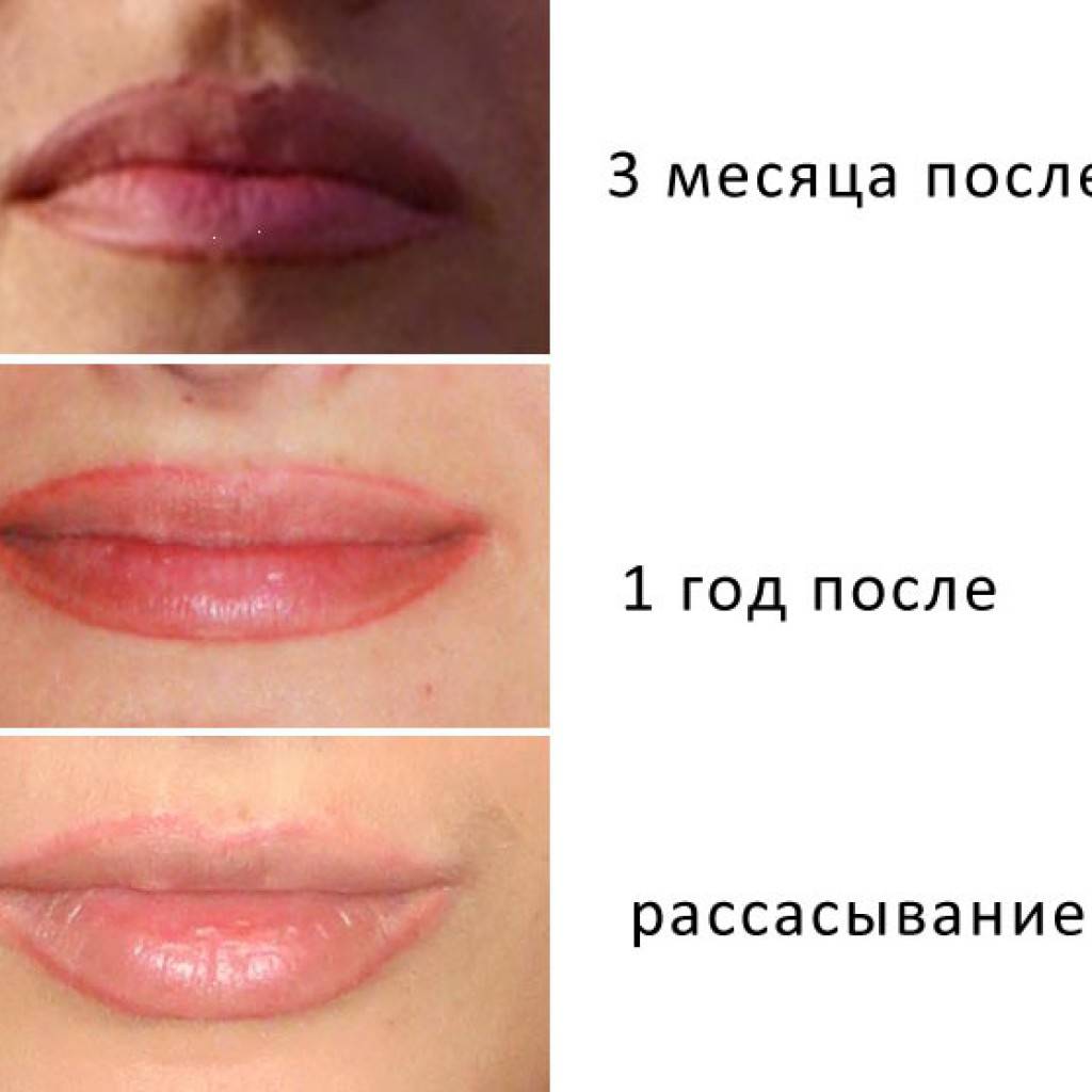 Виды и особенности перманентного макияжа