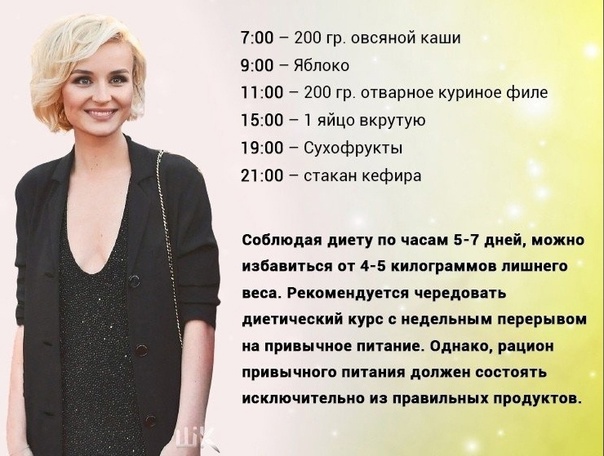 Диета полины гагариной - меню на неделю, отзывы, фото, видео