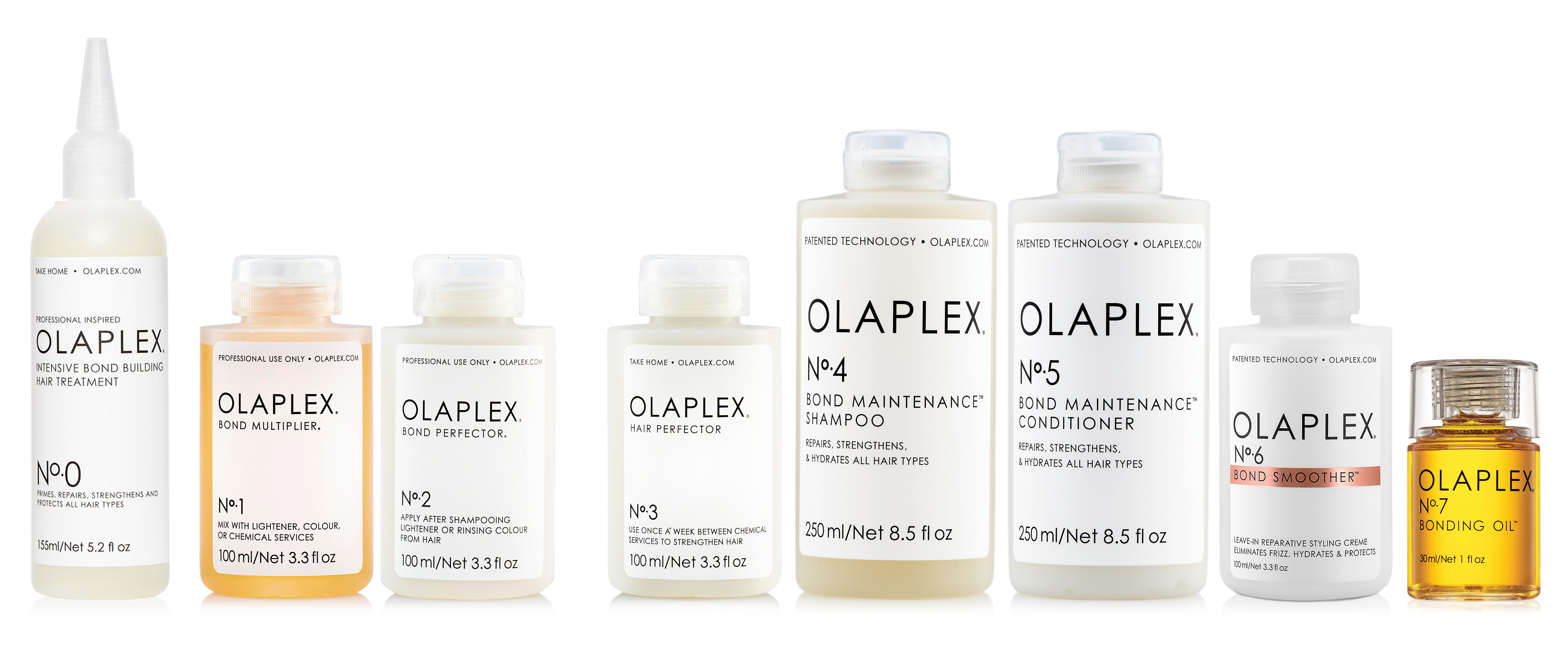Олаплекс (olaplex) для волос: применение, результат | волосомагия