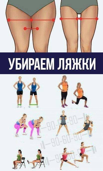 Как уменьшить бедра дома и в клинике? (лучшие методы)