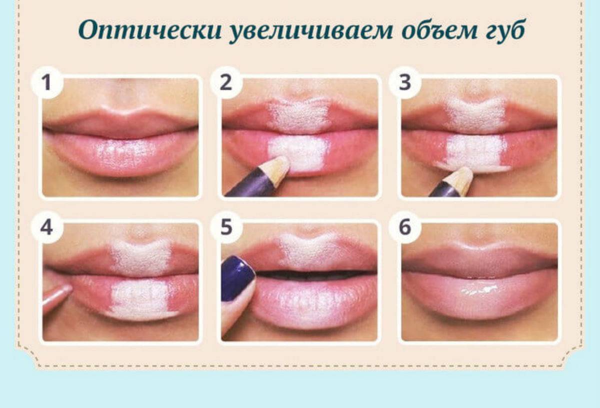Техника макияжа губ, как правильно красить губы, варианты мейкапа