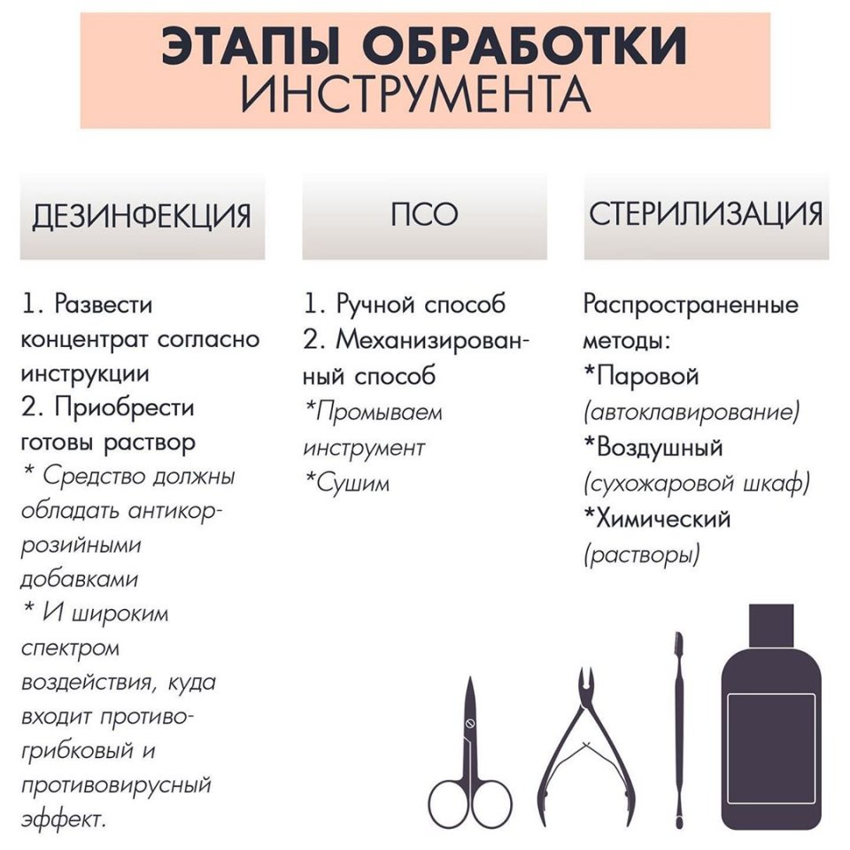 Безопасный маникюр: стерилизация маникюрных инструментов -