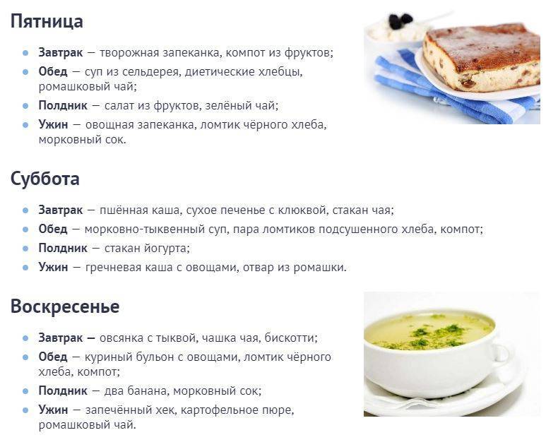 Меню диеты малышевой, список продуктов, отзывы