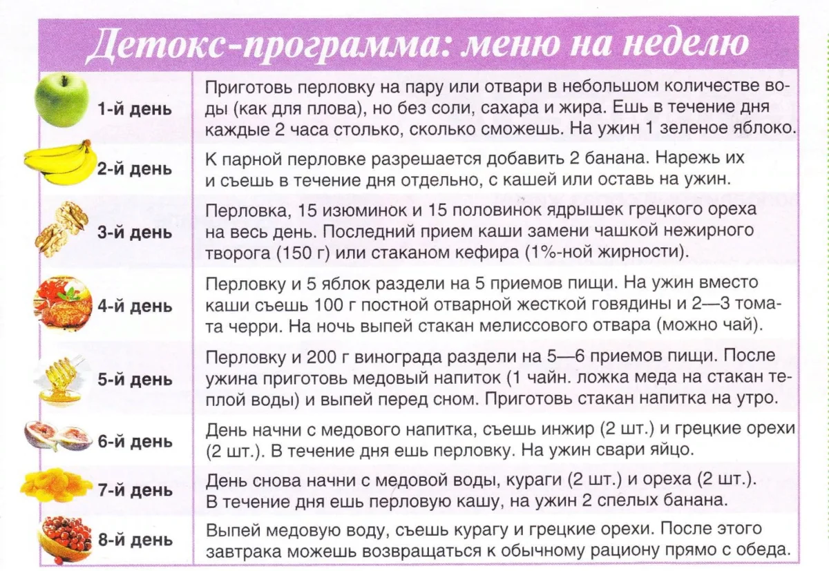 Эстонская диета — минус 5 кг за неделю | simpleslim