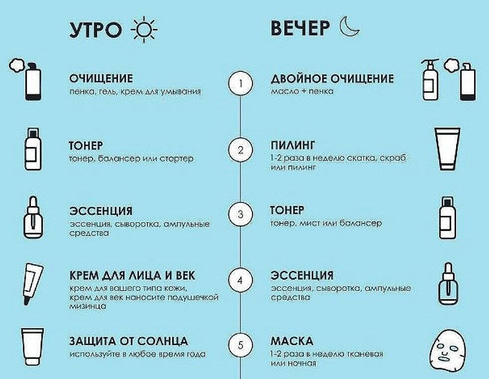 Как сделать лосьон для лица дома
