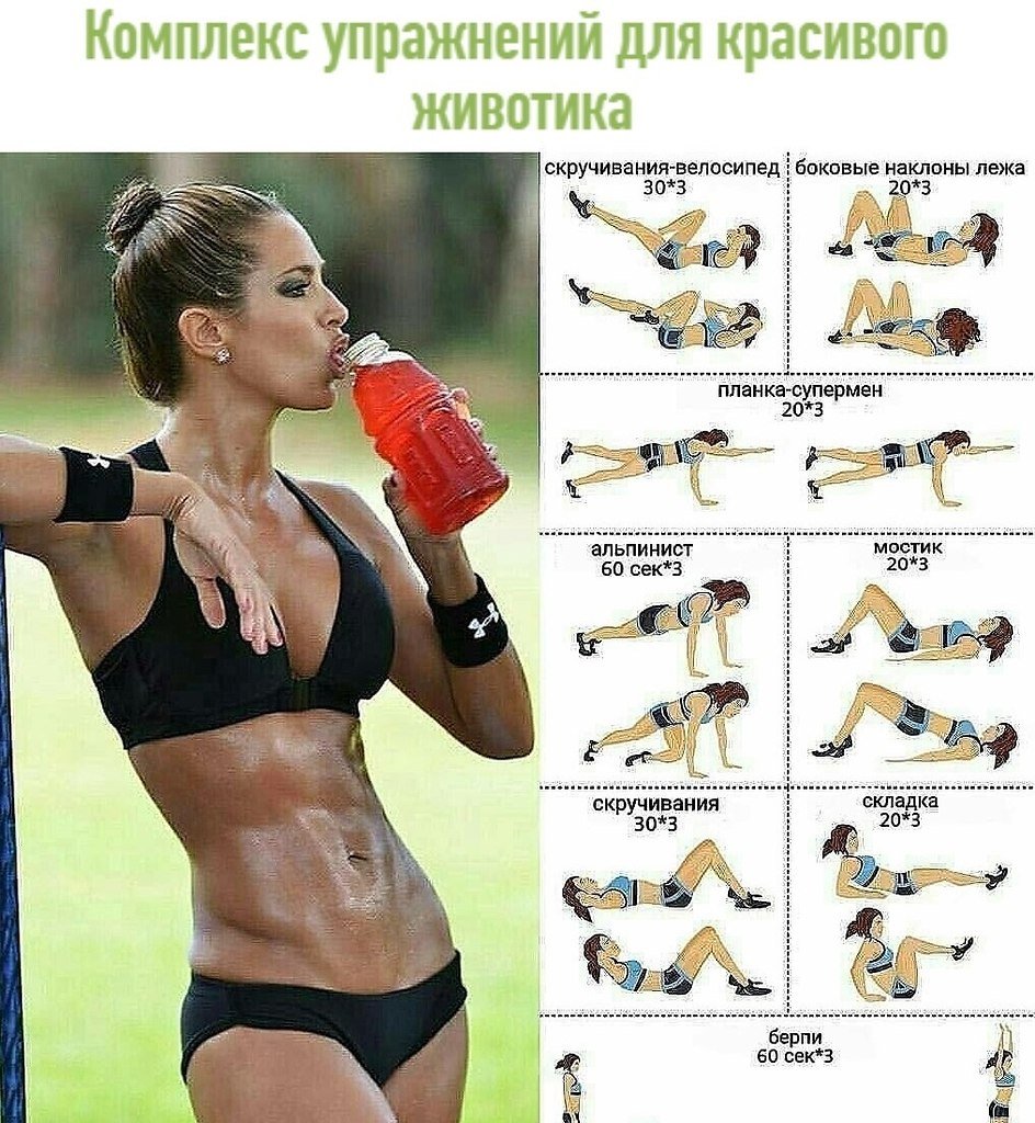 Интервальные тренировки для похудения и выносливости