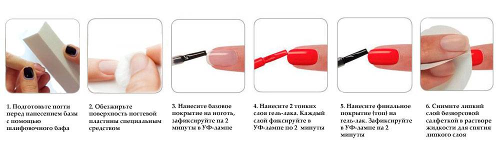 Как высушить ногти (быстро и в домашних условиях)