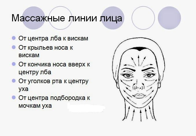 11 домашних рецептов средств для снятия макияжа
