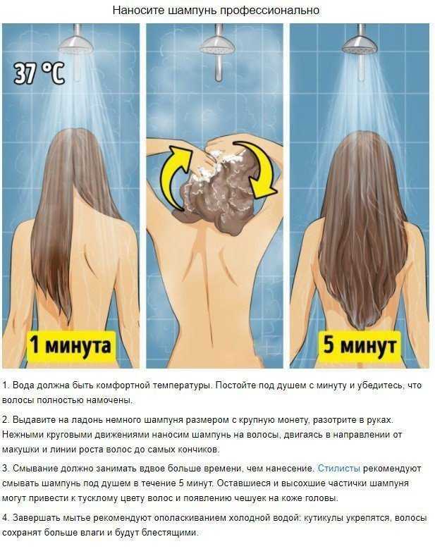 Что будет, если перестать мыть голову шампунем?