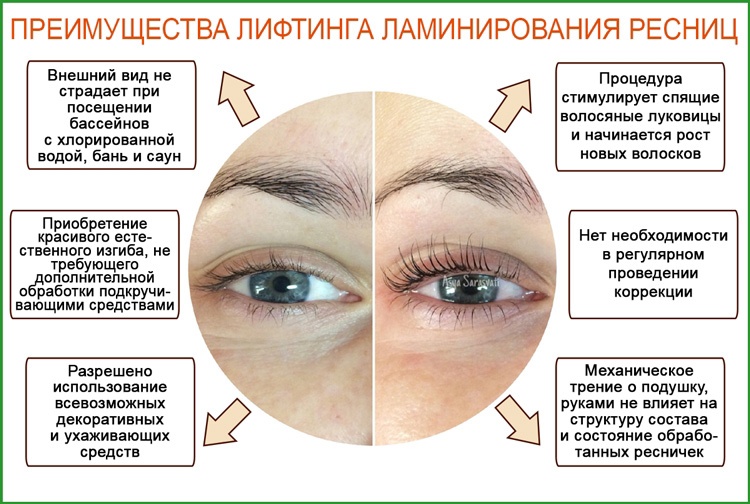 Уход за ресницами в домашних условиях: рекомендации и советы