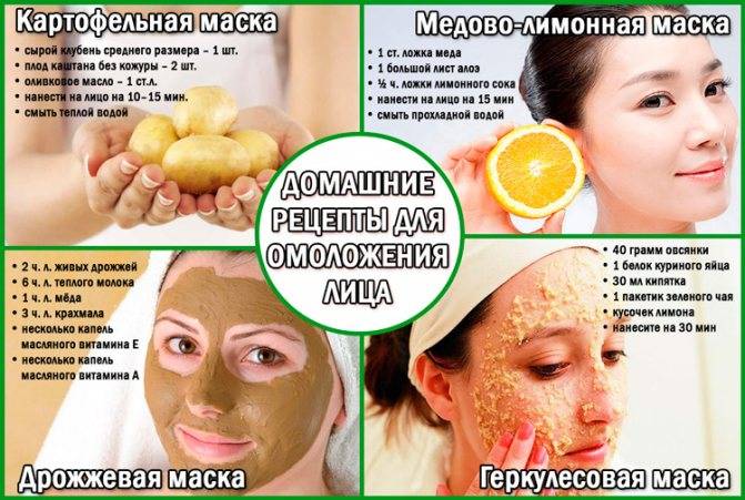 Ночная маска для лица - увлажняющая, для восстановления, как пользоваться