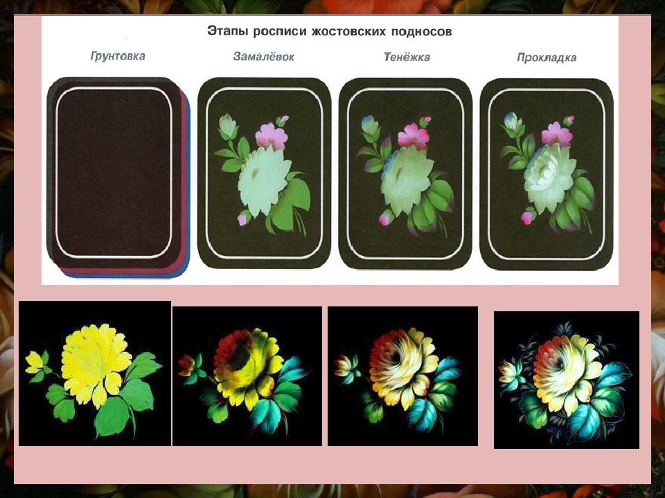 Уроки жостовская роспись ногтей