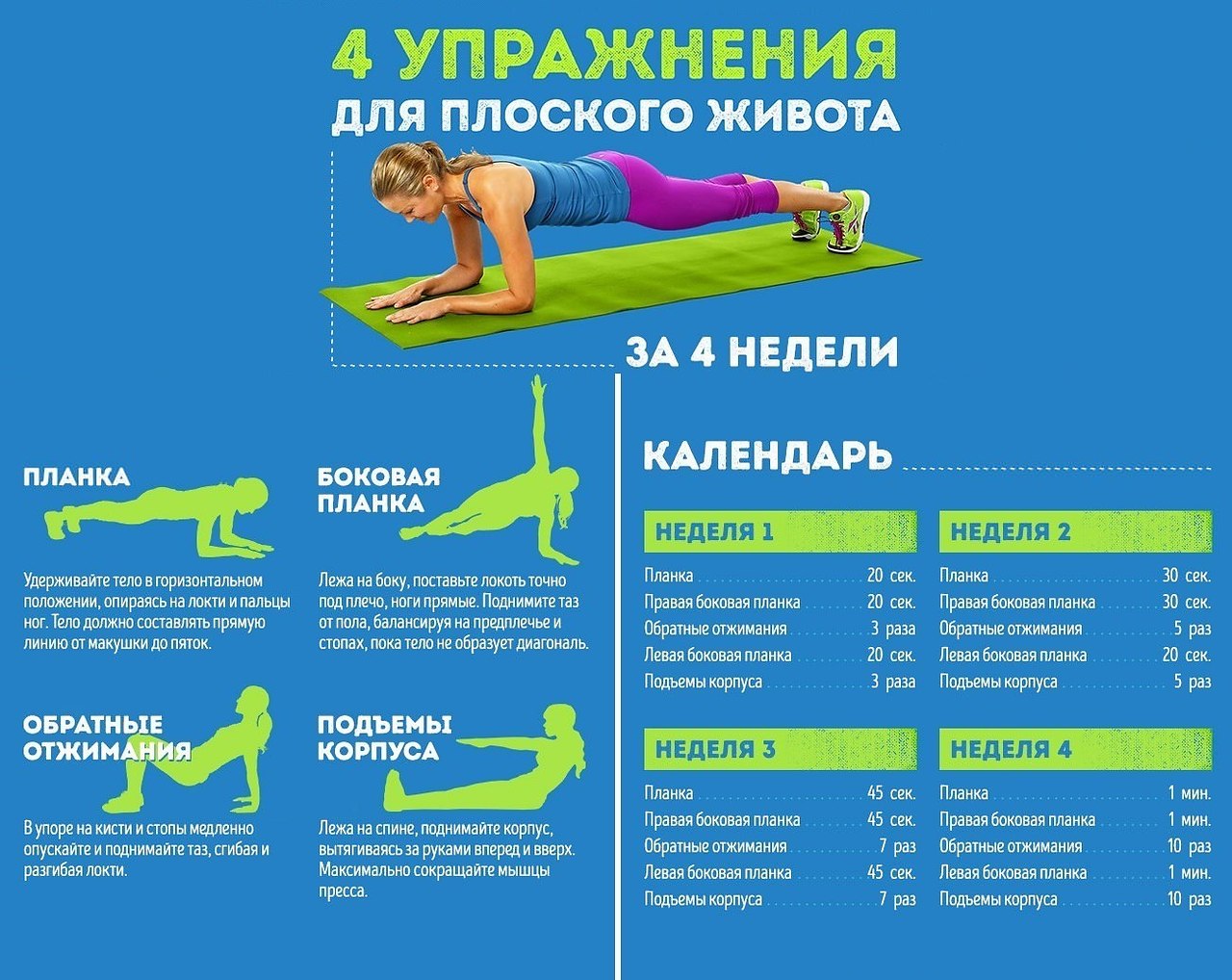 Как убрать живот после 35 лет женщине и мужчине – 8 способов в домашних условиях
