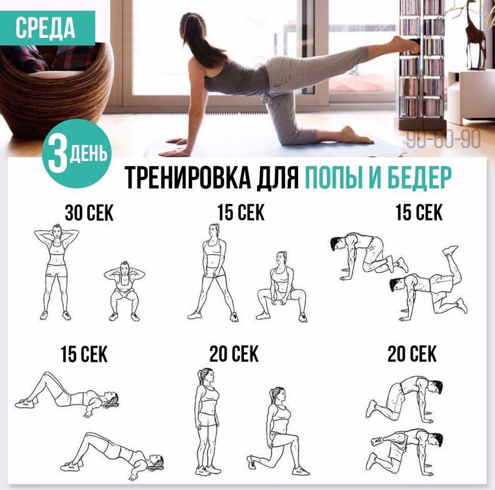 Тренировка дома: три программы для девушек с учетом физической подготовки