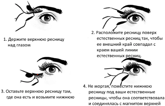 Магнитные ресницы: как крепятся, отзывы, видео