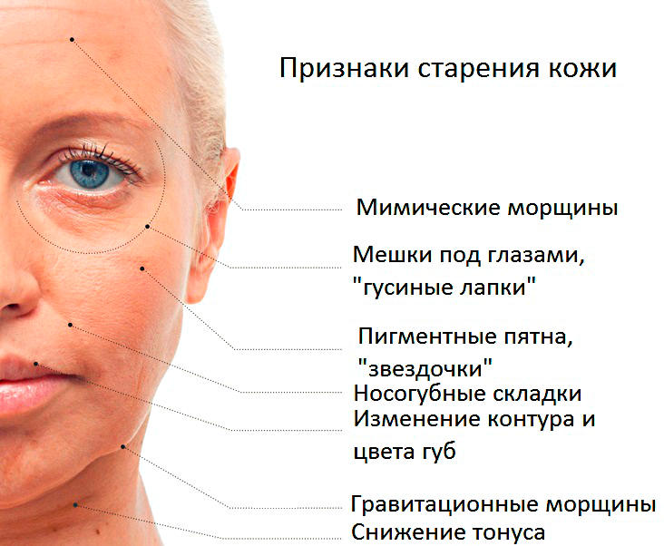 Медико-эстетический центр «медэра»