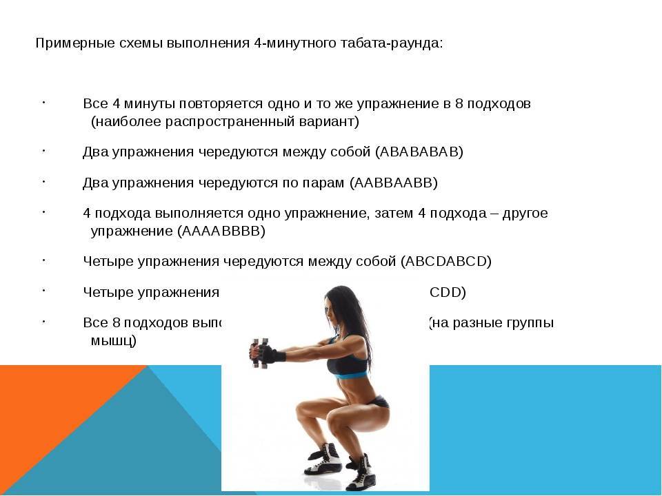 Лучшие комплексы упражнений для похудения девушек в тренажерном зале