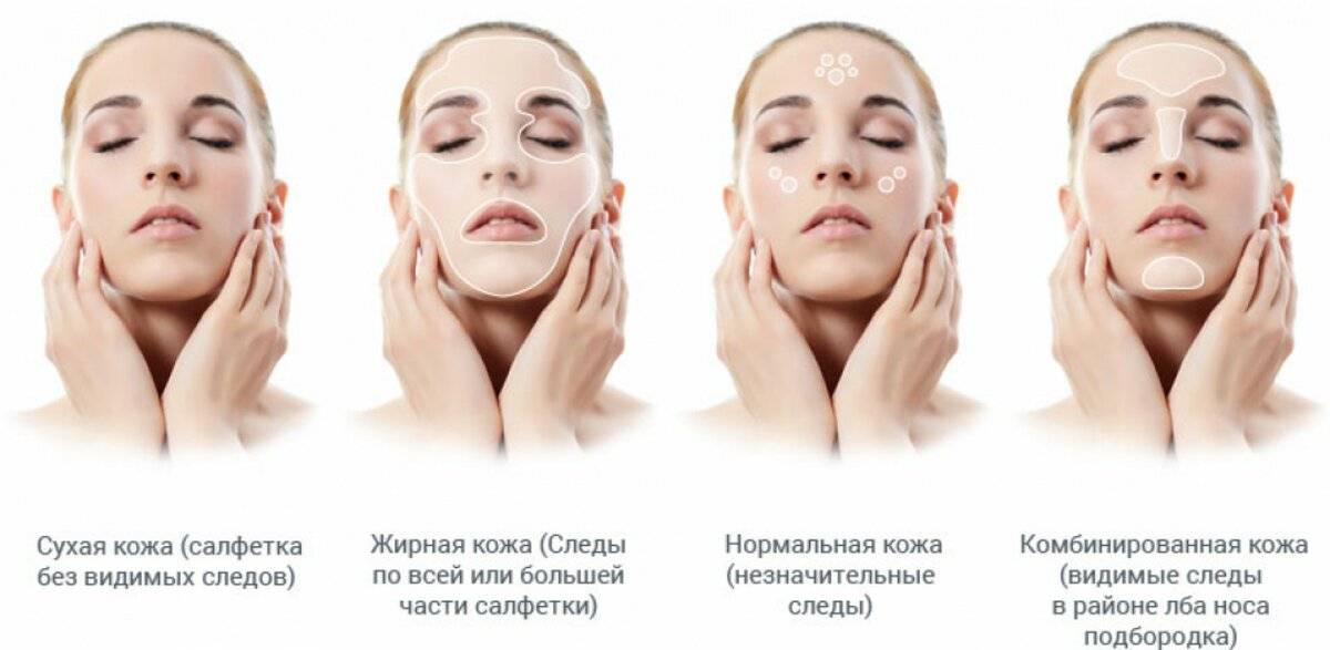 Как определить тип кожи