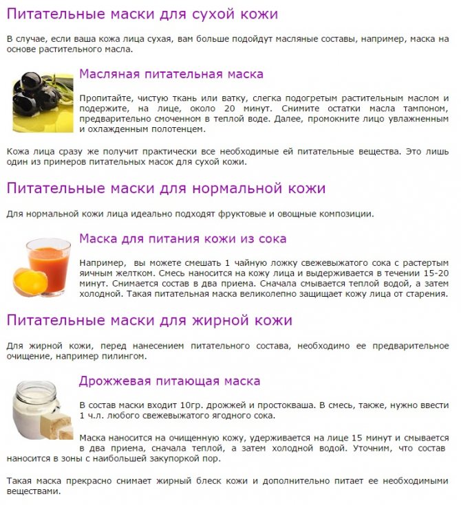 Маски для ногтей и рук- простые, но эффективные рецепты