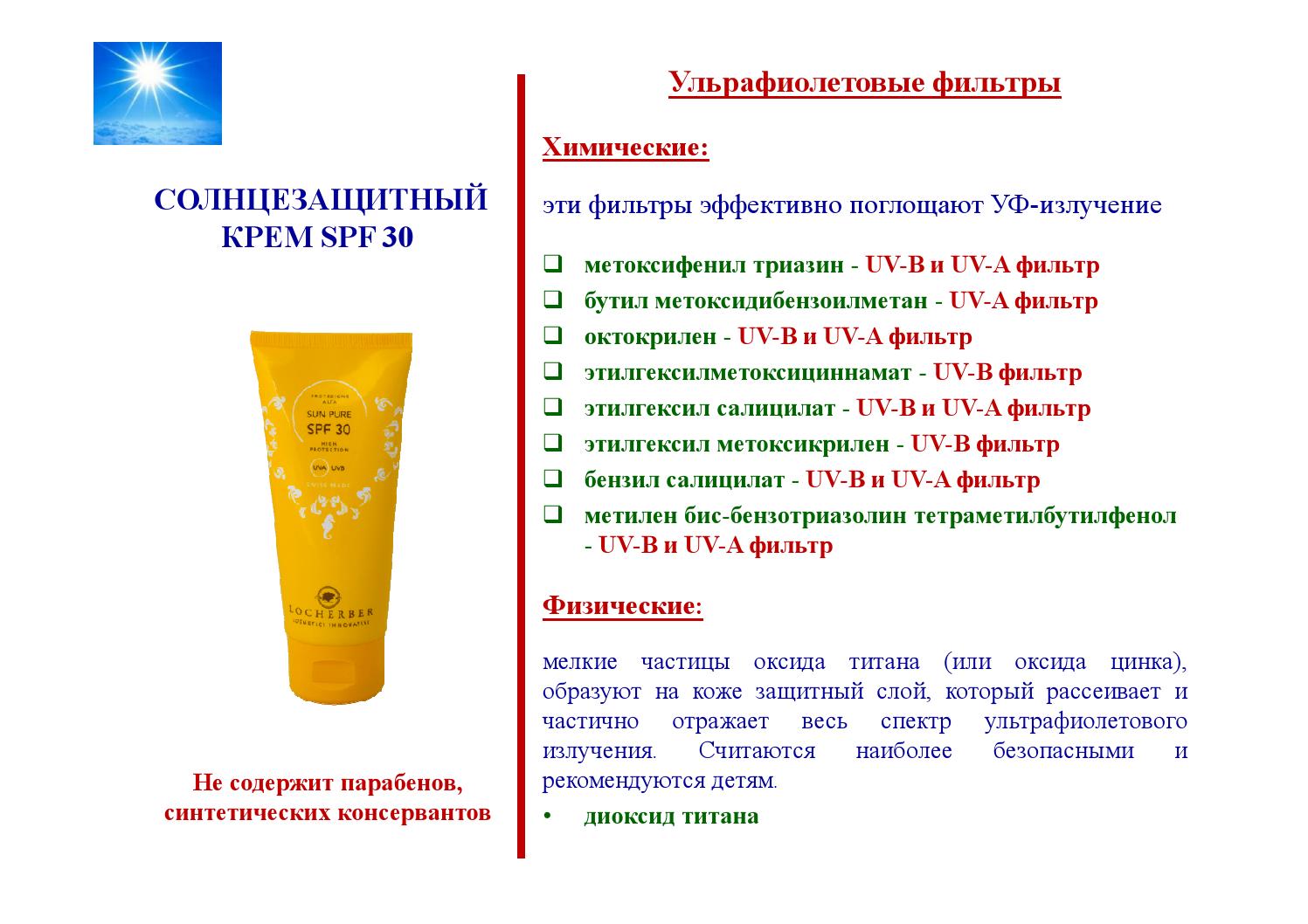 Солнцезащитный крем: как правильно выбрать spf, ppd