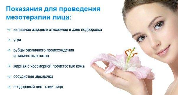 Мезотерапия - техники проведения и виды