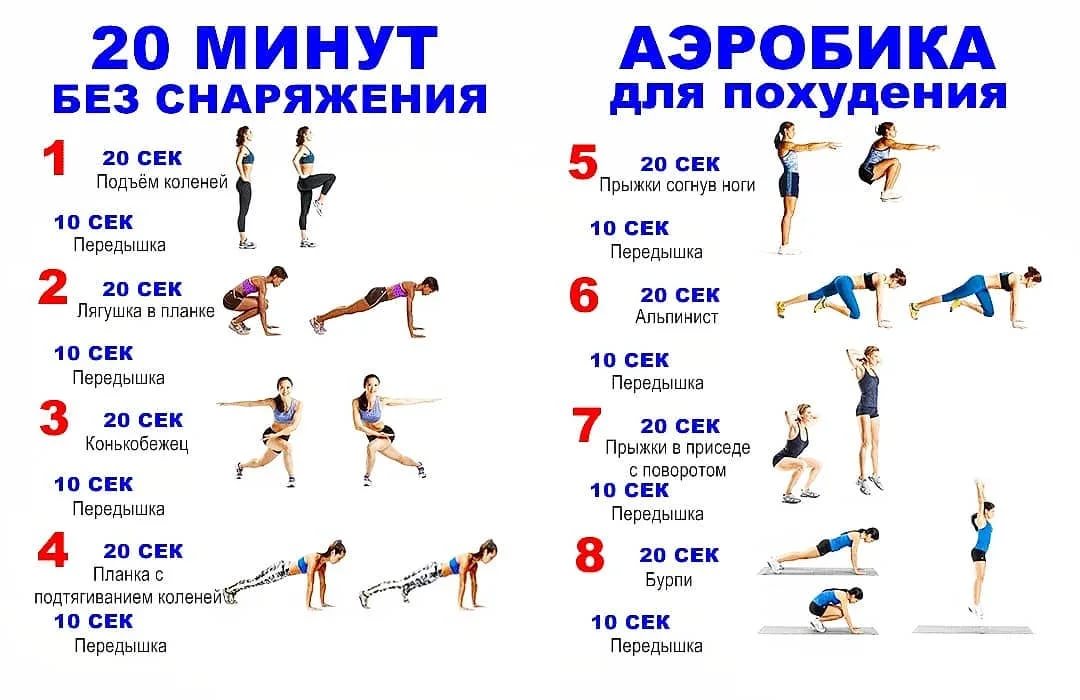 Лучшие упражнения на ноги с гантелями - tony.ru