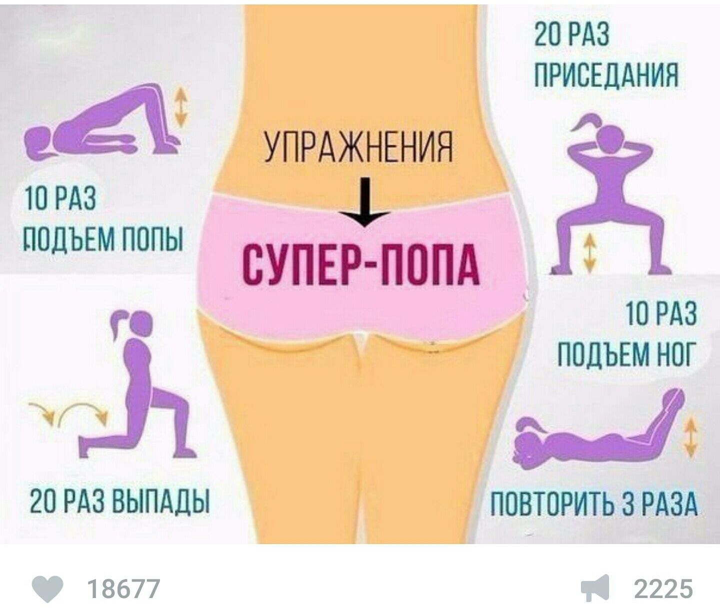 Качаем ягодицы в домашних условиях — комплекс из 5 упражнений