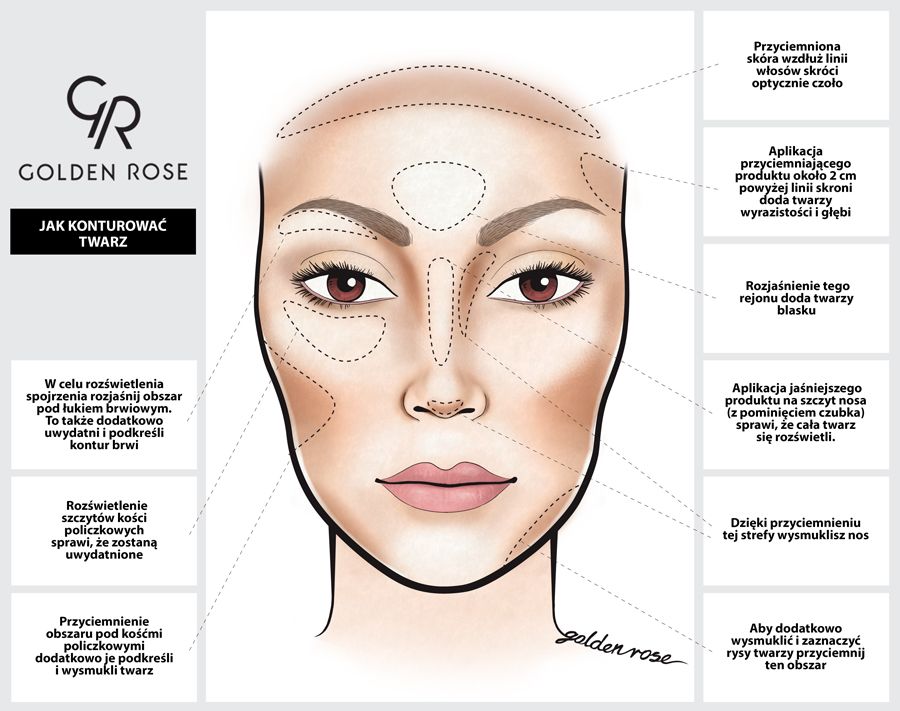 Современный макияж, создаем актуальный make up